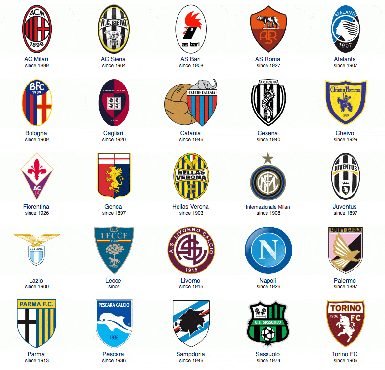 到打线编排 到打线编排